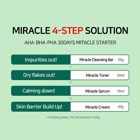 AHA-BHA-PHA 30 days Miracle Starter Kit - Focallure™ Arabia