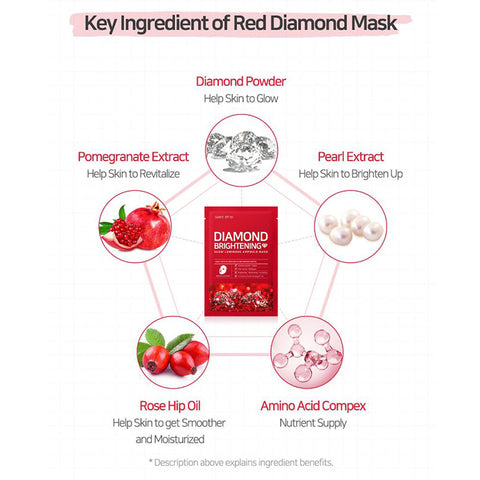 Diamond Brightening Glow Luminous Ampoule Mask - Focallure™ Arabia