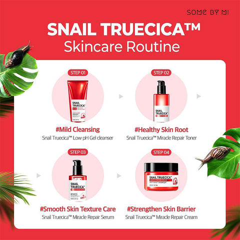 Snail Truecica Miracle Repair Starter Kit - Focallure™ Arabia