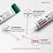 AHA-BHA-PHA Super Miracle Spot All Kill Cream - Focallure™ Arabia