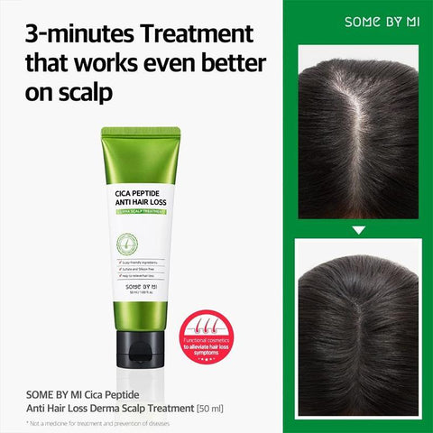 Cica Peptide Anti Hair Loss Scalp Treatment - Focallure™ Arabia
