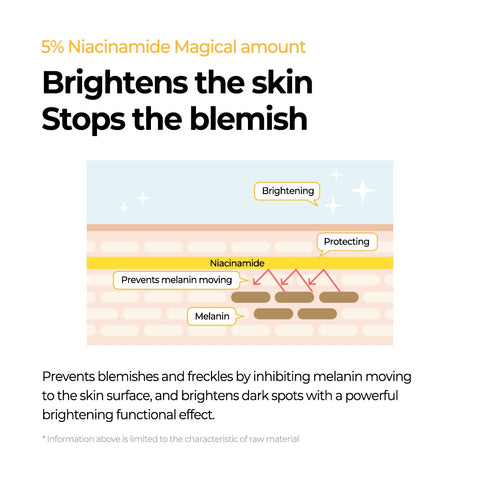 Yuja Niacin Dark Spot Correcting Stick