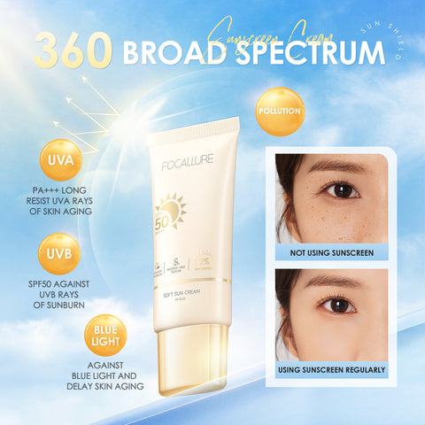 AmberGold® Intensive Defense Sunscreen SPF50PA+++