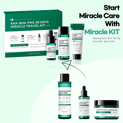 AHA-BHA-PHA 30 Days Miracle Travel Kit