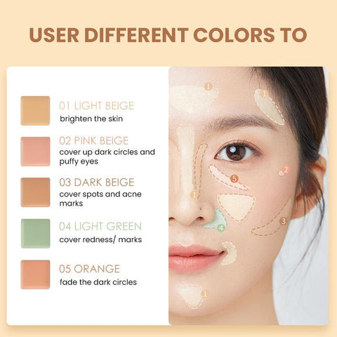 Concealer® Color Correction Palette - Focallure™ Arabia