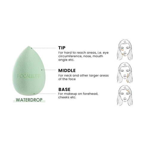 Matchmax® Water Drop Makeup Sponge - Focallure™ Arabia