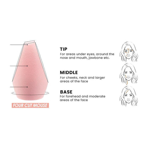 Matchmax® Angled Makeup Sponge - Focallure™ Arabia