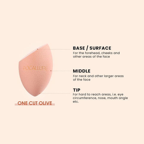 Matchmax® One Cut Olive Makeup Sponge - Focallure™ Arabia