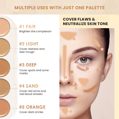 All in One® Concealer Palette