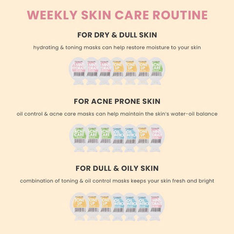 Acne Care® Twin-Core Gel Mask - Focallure™ Arabia