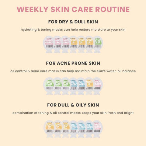 3 Mins Hydrate® Twin-Core Gel Mask - Focallure™ Arabia