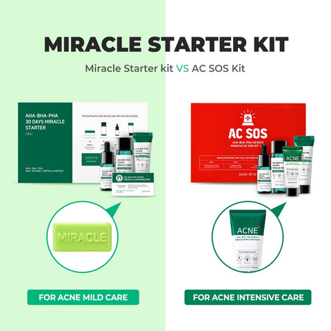 AHA-BHA-PHA 30 days Miracle AC SOS Kit