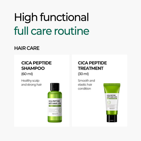 Miracle Hair & Body Starter Kit