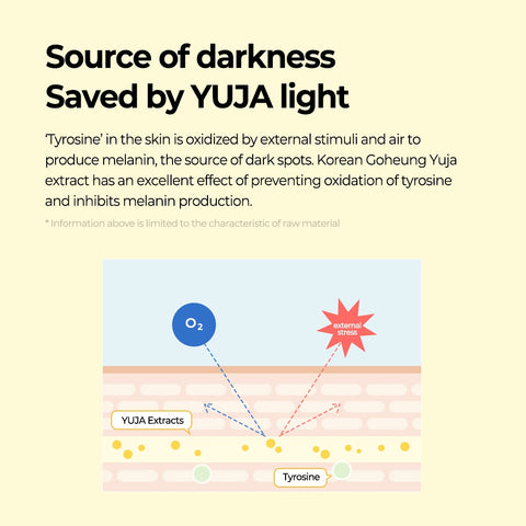 Yuja Niacin Dark Spot Correcting Stick