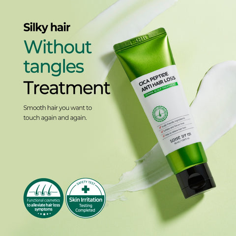 Miracle Hair & Body Starter Kit