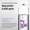 Retinol Intense Reactivating Serum