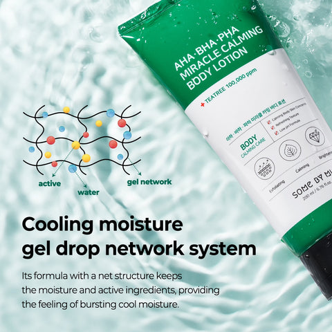 AHA-BHA-PHA Miracle Calming Body Lotion (200ML)