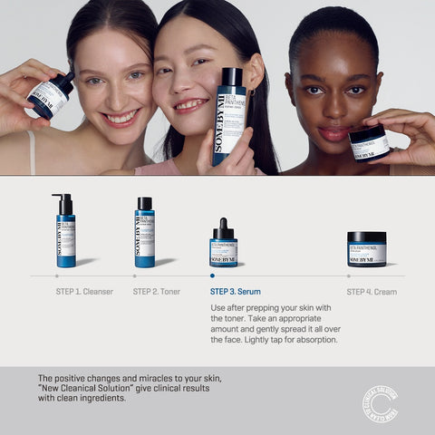 Beta Panthenol Repair Serum