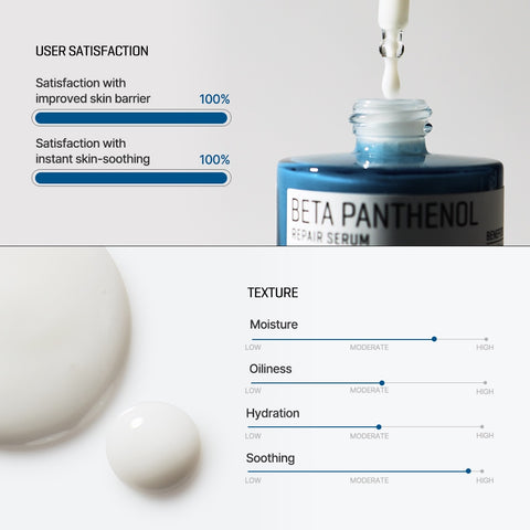 Beta Panthenol Repair Serum