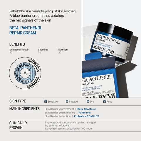 Beta Panthenol Repair Cream
